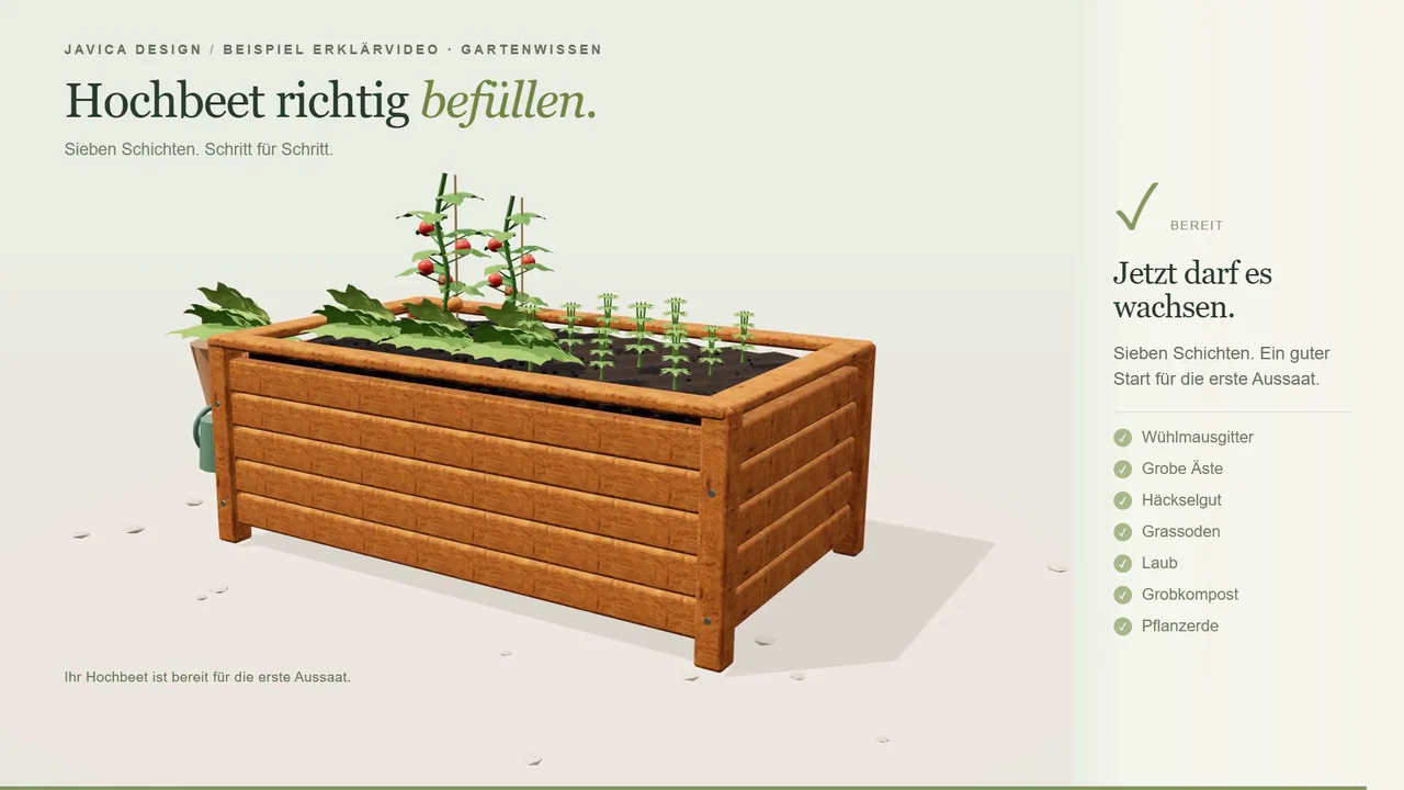 Standbild aus dem Beispiel-Erklärvideo Hochbeet